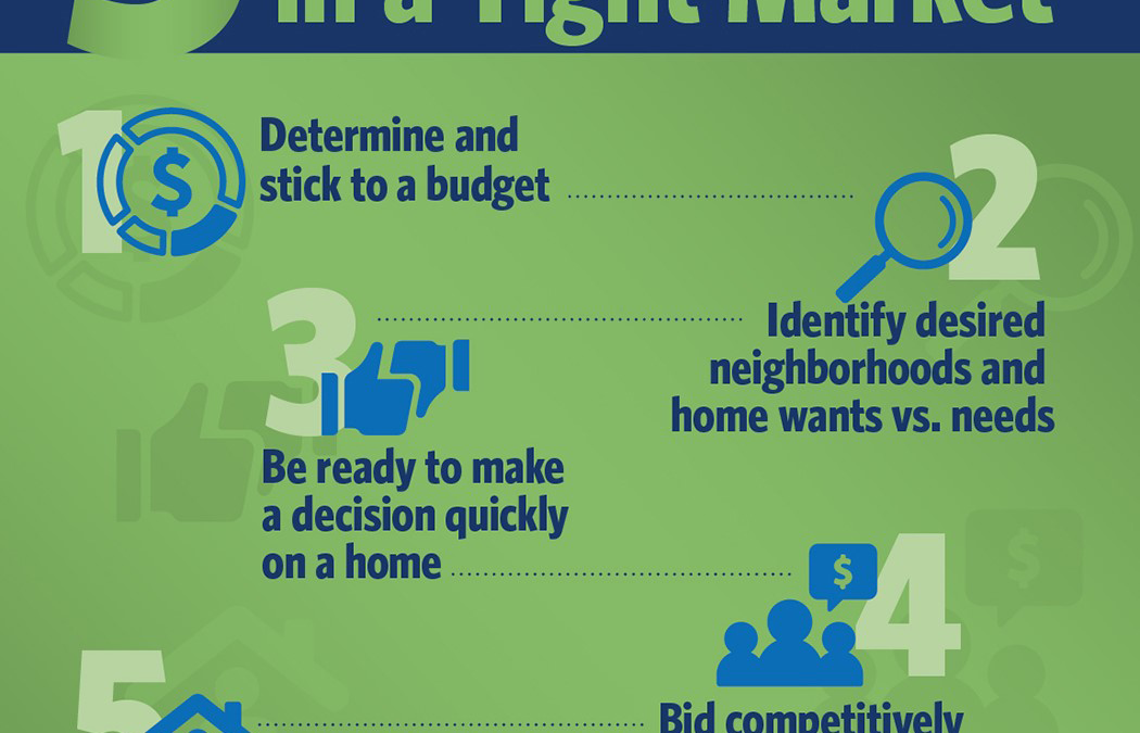 5 Tips for Buying in a Tight Market