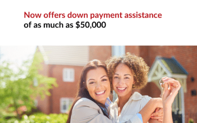 MassDREAMS Grants for Homebuyers